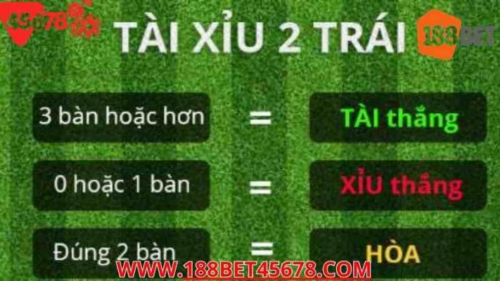 KÈO TÀI XỈU BÀN THẮNG LÀ GÌ? HƯỚNG DẪN CHƠI KÈO TẠI 188BET VÀ 45678